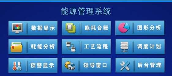 能(néng)源管理